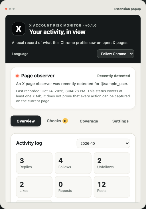 English extension popup showing an illustrative local activity log, observed action counts, and navigation tabs